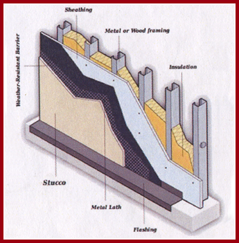 EIFS Diagram in Columbus, OH